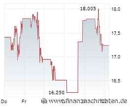 Kritische Metalle im Nachfragesog der Industrie! NASDAQ auf 30.000 und Almonty macht sich bereit für den Russell 1.000 Index