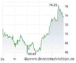 Aktien mit Energie - 2G Energy, A.H.T. Syngas Technology, Elmos Semiconductor