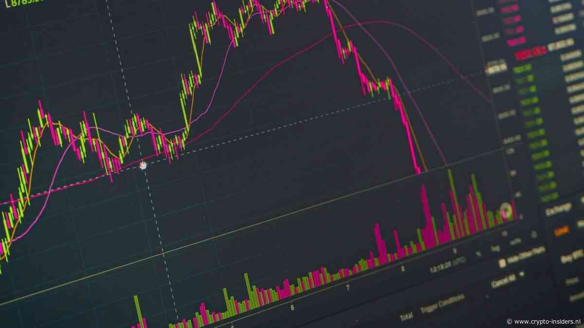 Bitcoin crasht 6% naar laagste koers sinds februari: cryptomarkt in puin
