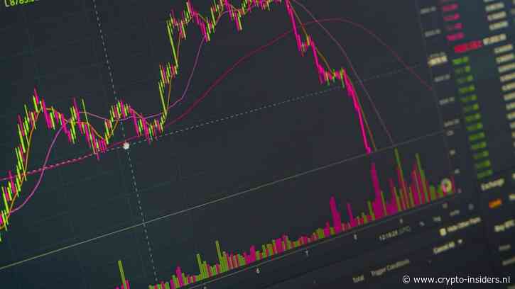 Bitcoin crasht 6% naar laagste koers sinds februari: cryptomarkt in puin