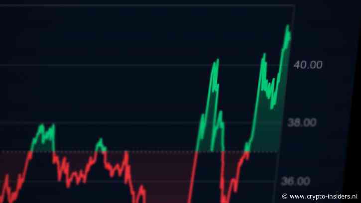 Cryptomunt Worldcoin blijft stijgen en is razend populair in Nederland