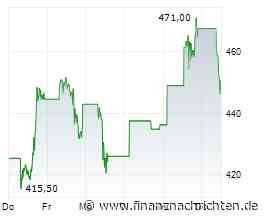 Nvidia-Schock verdaut - AMD rennt Richtung Billionen-Dollar-Aktie?