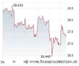 Kissigs Börsengschichte(n): Am 04.06.1999 schuf die Deutsche Bank mit der Übernahme der US-Investmentbank Bankers Trust die größte Bank der Welt - und übernahm sich