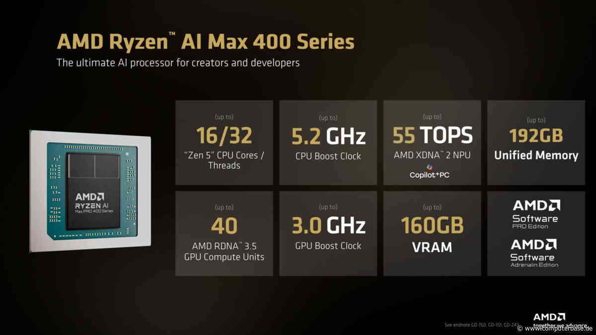 Kein FSR 4.1 auf RDNA 3.5: AMD lässt Millionen APU-Nutzer im Regen stehen