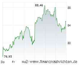 DAX mit Gewinnen: Softwaretitel um SAP und Nemetschek stark, Infineon und Autowerte schwach