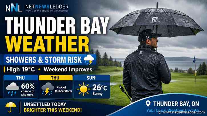 June 4, 2026: Thunder Bay Weather Focus — Showers and Thunderstorm Risk as Clouds Dominate Thursday