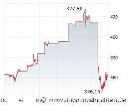 Dow & Co uneinheitlich: UnitedHealth, Goldman Sachs, Axon, Marvell top, Broadcom, Micron rutschen ...
