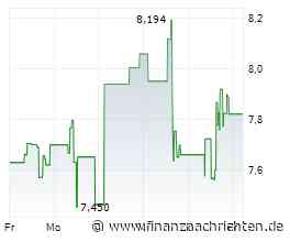 Kupfer am Rekordhoch: Anleger profitieren mit den Aktien von Ivanhoe Mines, Power Metallic Mines und Southern Copper!