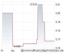Angeschlagen und aufkommende Kursphantasie! American Atomics, Redcare Pharmacy, RWE