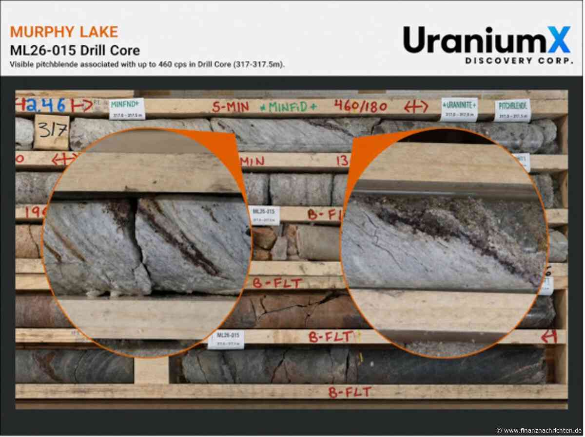 Uran-Bullenmarkt startet durch: Murphy Lake im Fokus: UraniumX startet heiß ersehntes Bohrprogramm mitten im neuen Uran-Superzyklus