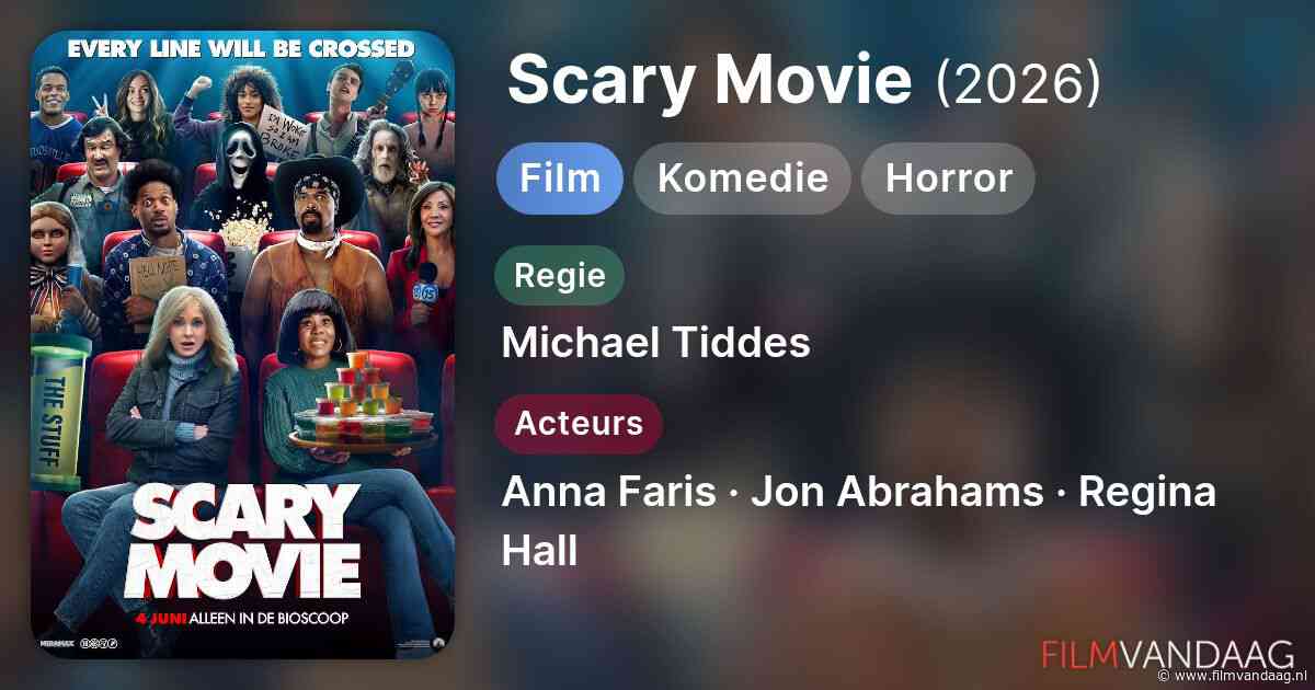 Scary Movie (2026, IMDb: 6.1)