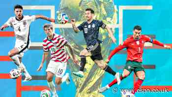 Predicting every game of the entire World Cup: All...