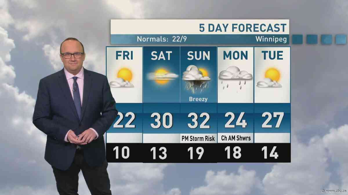 Riley Laychuk's Manitoba forecast for Friday, June 5, 2026