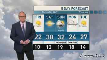 Riley Laychuk's Manitoba forecast for Friday, June 5, 2026