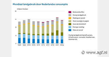 Landgebruik voor consumptie van voedsel ligt op ruim 0,2 hectare per persoon