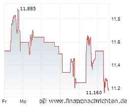 ANALYSE-FLASH: Barclays senkt Air France-KLM auf 'Underweight' - Ziel 10 Euro