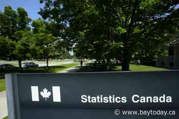 Economy adds 88,000 jobs as unemployment rate falls to 6.6%: StatCan