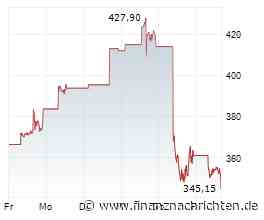 Broadcom nach Kurssturz: Warum ein Seeking-Alpha-Analyst jetzt Kursziele bis 2.150 US-Dollar sieht