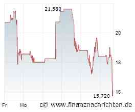 Nach Intel, Infineon und FuelCell: Neuer Verdoppler-Alarm