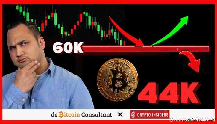 John van Meer: ‘Bitcoin bodem nog niet in zicht, ik reken op $44.000’
