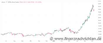 BÖRSE HEUTE: DAX fällt, Infineon bricht ein und Nasdaq unter Druck (05.06.2026)