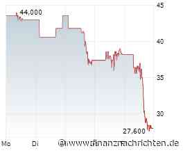 Planet Labs-Aktie -25%: Buy the dip?