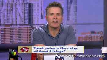 Where do you think the 49ers stack up with the rest of the league? | 'GMFB'