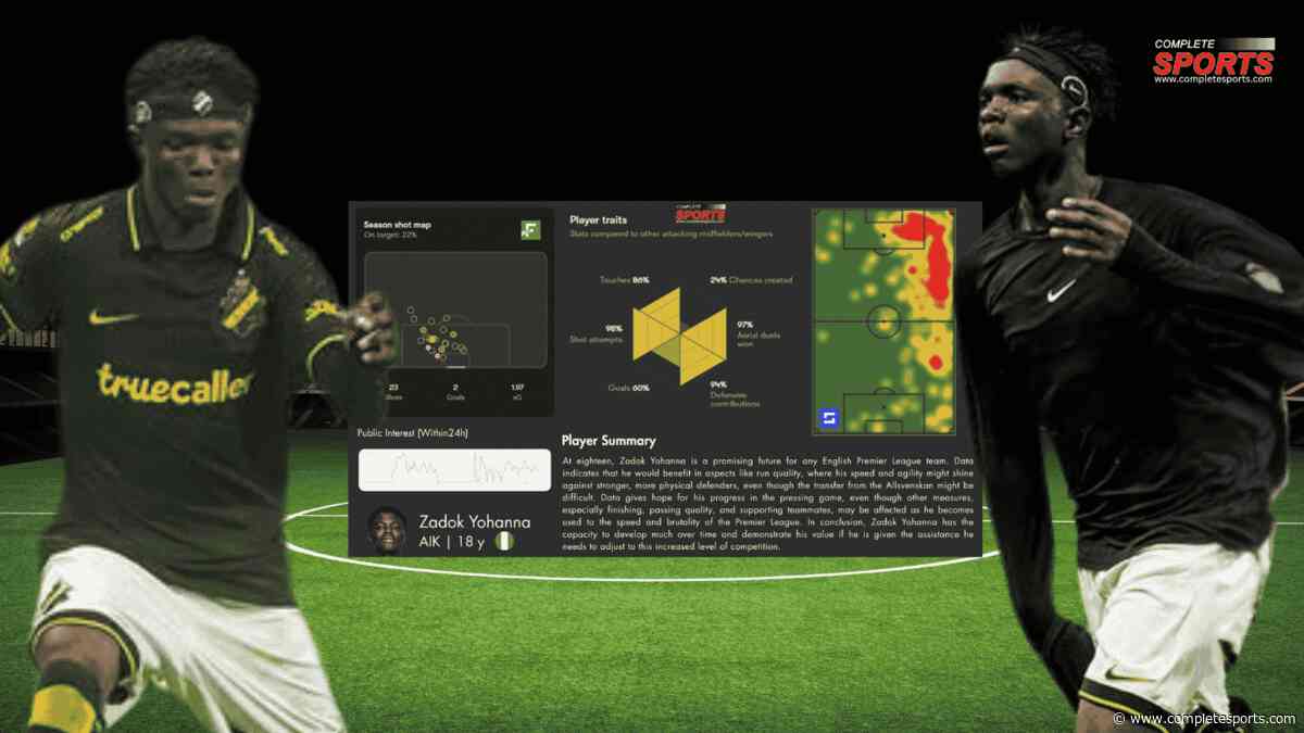 EXCLUSIVE: Zadok Yohanna — Data Reveals Why Newcastle And Brighton Are Battling For AIK’s €24m-Rated Super Eagles Prospect