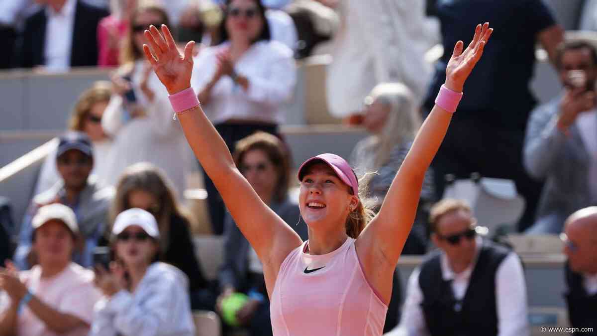 Destiny fulfilled: How prodigy Mirra Andreeva won ...