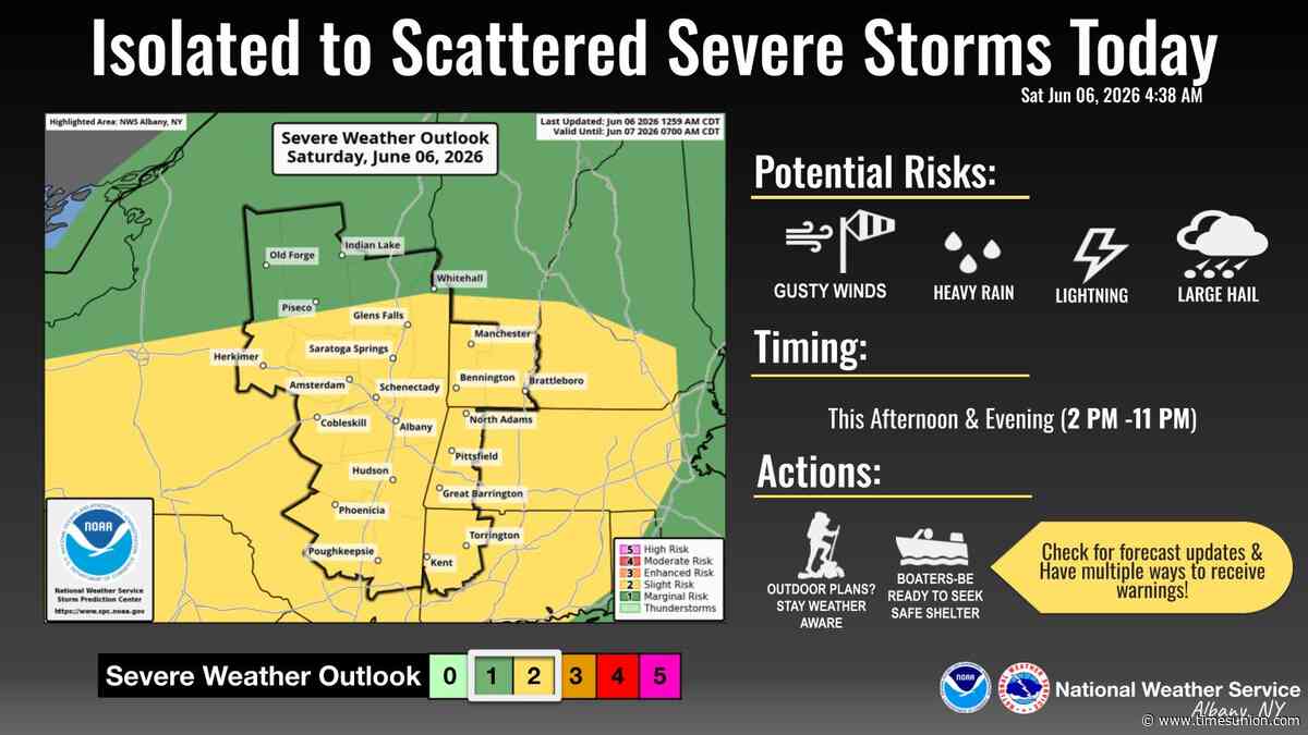 Live: Severe thunderstorm warning expires