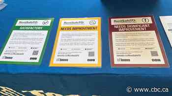 Toronto has a new rating system for rental buildings. Here’s how many got a passing grade