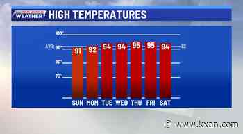 Spotty downpours Sunday, hot and humid weather ahead