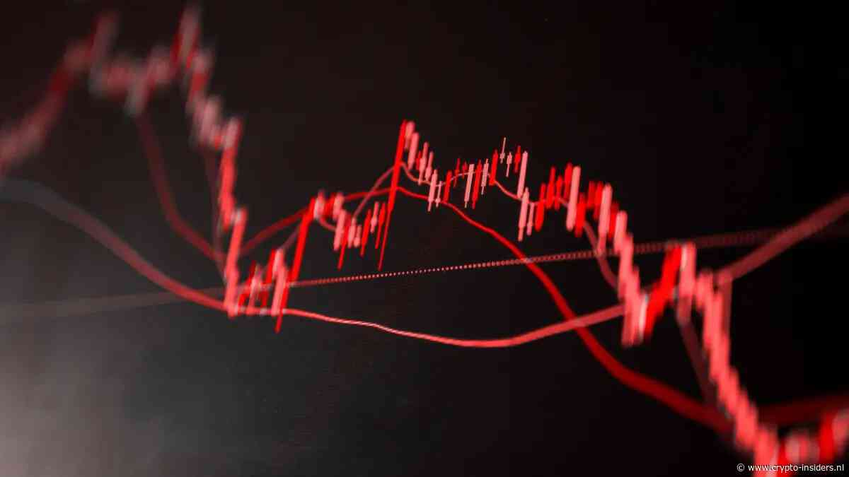 Cryptomarkt verliest €338 miljard in slechtste week sinds FTX-crash