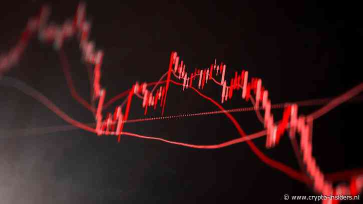 Cryptomarkt verliest €338 miljard in slechtste week sinds FTX-crash