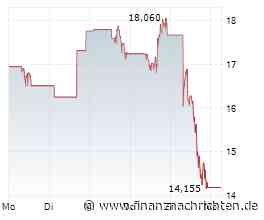 Almonty Industries - Kurzfristiger Schock, langfristige Chance