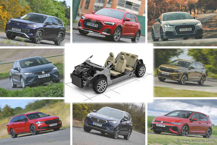 What actually is a car platform, anyway?