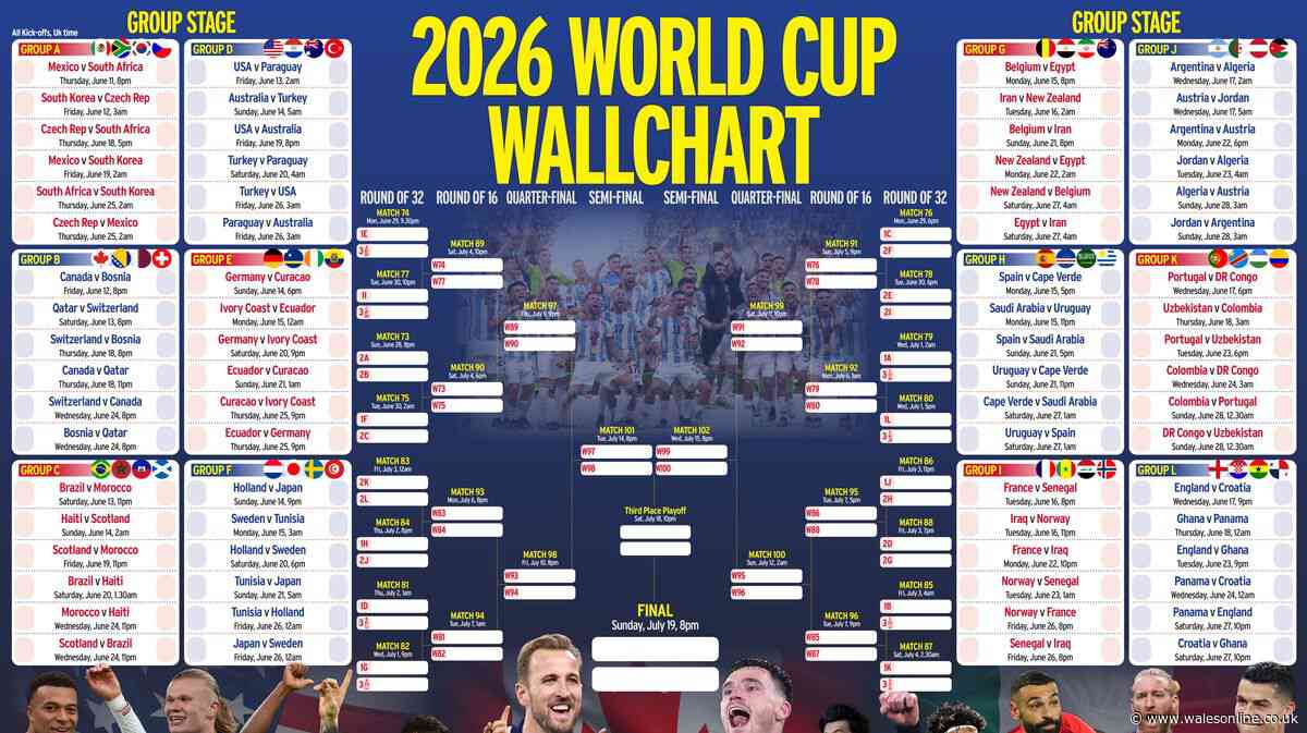 Download World Cup 2026 wallchart here for free with all 104 games mapped out