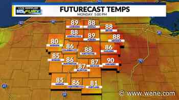 Summer Heat Builds This Week, More Storms Ahead