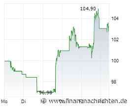 Walmart: Analystenliebling zieht wieder an - Tipp der Woche