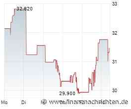 LTC Properties: Monatliche Dividende und "Silver Tsunami" - warum ein Analyst jetzt aufstockt