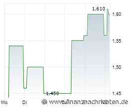 Readcrest Capital: Wohnungsbauprojekte als Standbein Nummer 2