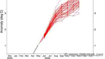 Super El Niño to be the strongest EVER recorded: New predictions suggest global sea temperatures could be 4˚C above average later this year