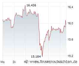 Trendwende voraus: HSBC prognostiziert Xpeng starkes Wachstum in der zweiten Jahreshälfte