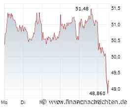 Goldman senkt den Daumen: Lanxess tiefrot, auch BASF und Evonik geben ab - was nun?