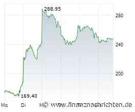 Billionen-Fantasie bei Marvell: Jetzt kommt der Index-Turbo
