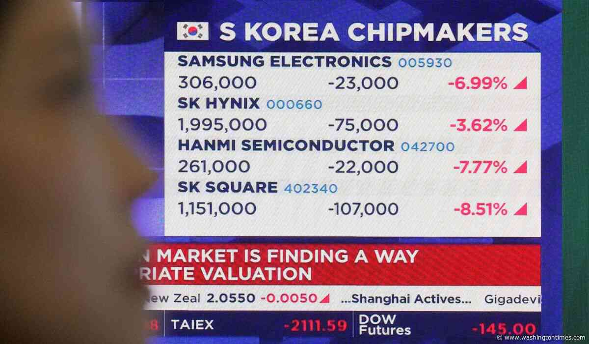 AI stocks recover some of last week's sell-off, while oil prices come off their overnight highs