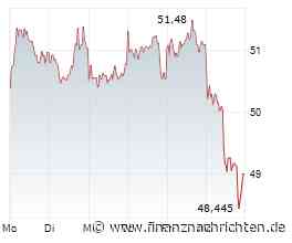 BASF Aktie: Verkaufssignal und Goldman Sachs belasten
