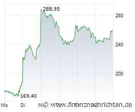 Marvell Technology feiert S&P-500-Einzug mit zweistelligem Kursgewinn