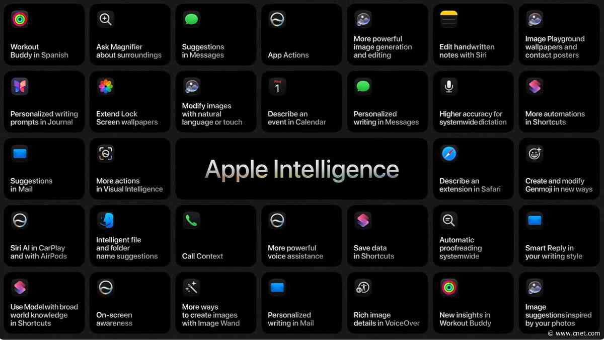Apple Didn't Mention AI for 28 Minutes at WWDC 2026
