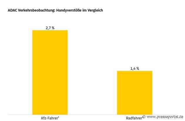 Handy am Steuer - große Gefahr, aber alltägliches Phänomen / ADAC Verkehrsbeobachtung belegt enorme Dunkelziffer / Menschen wissen um die Gefahr und nutzen dennoch das Smartphone